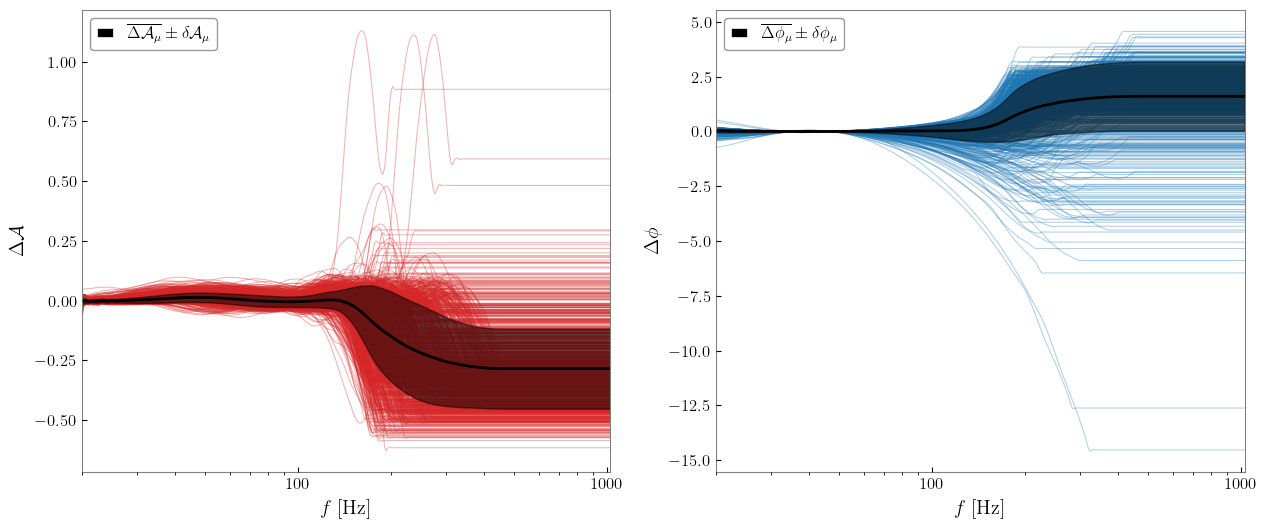 ../_images/notebooks_Parameterization_and_Waveform_Differences_11_0.png