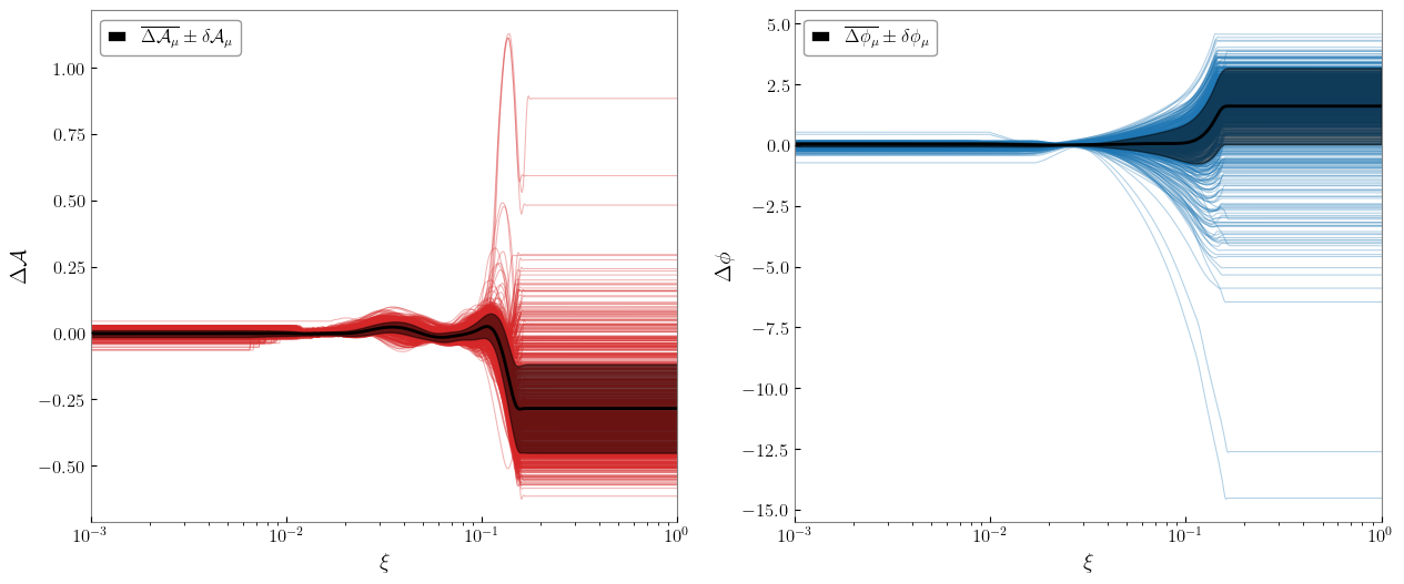../_images/notebooks_Parameterization_and_Waveform_Differences_13_0.png